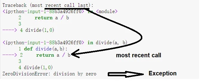 pdb traceback screenshot